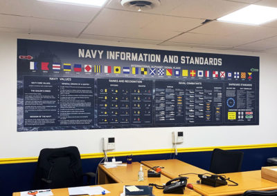 Image of Indoor Navy Sign.